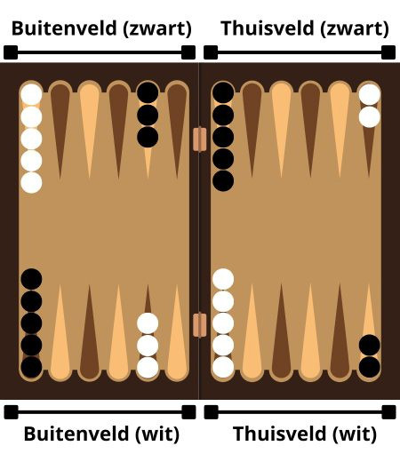 Backgammon
