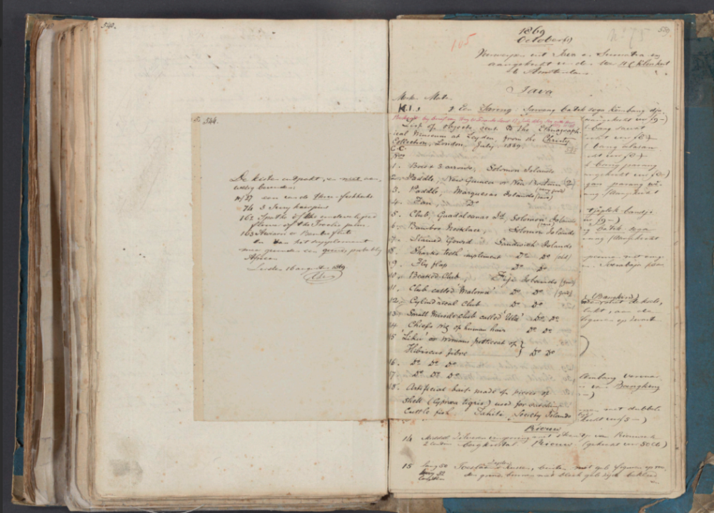 De voorwerpen uit de Christy collectie zijn vermeld in een inventarisboek (1837-1869) in het archief van Wereldmuseum Leiden.
